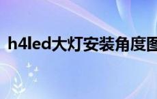 h4led大灯安装角度图 h4led大灯灯珠朝向 