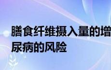 膳食纤维摄入量的增加降低了高血压和2型糖尿病的风险