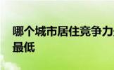 哪个城市居住竞争力最强 哪个城市购房成本最低