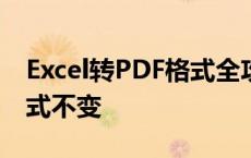 Excel转PDF格式全攻略：轻松转换，保留格式不变