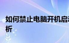 如何禁止电脑开机启动项：步骤教程与策略分析