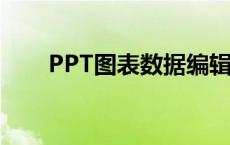 PPT图表数据编辑详解：步骤与技巧