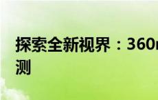 探索全新视界：360n6lite的全方位体验与评测