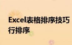 Excel表格排序技巧：如何锁定关键词123进行排序