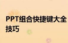 PPT组合快捷键大全：快速掌握PPT编辑操作技巧