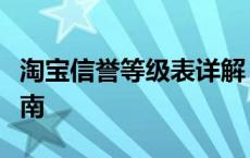 淘宝信誉等级表详解：提升信誉等级的攻略指南